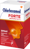 CHLORHEXAMED-FORTE-alkoholfrei-0-2-Spray